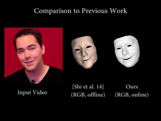 Face2face real time face capture and reenactment of rgb videos (cvpr 2016 oral)