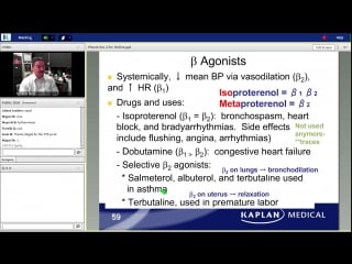 51st lecture kaplan step 1 ca pharmacology harris march 17, 2014