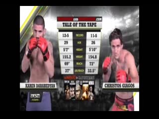 Rfa 38 christos giagos vs karen darabedyan