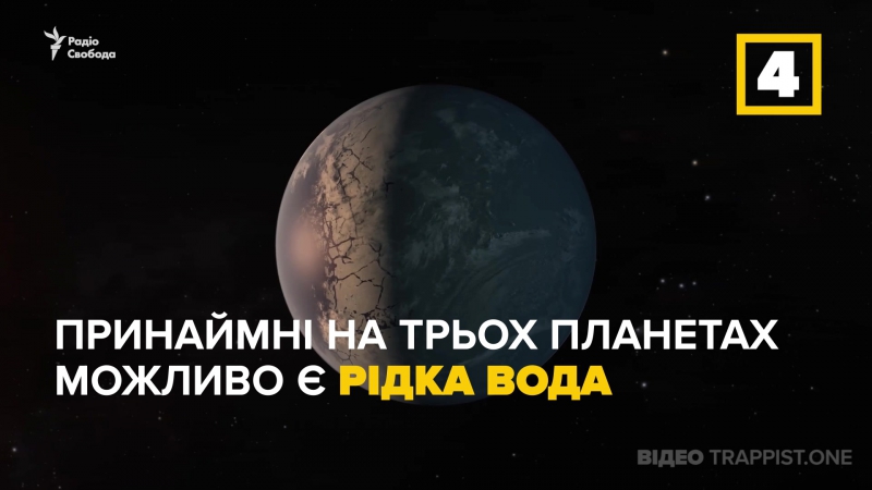 Що відомо про нову зоряну систему trappist 1?