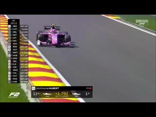 Formula2 2019 round 9 belgium practice