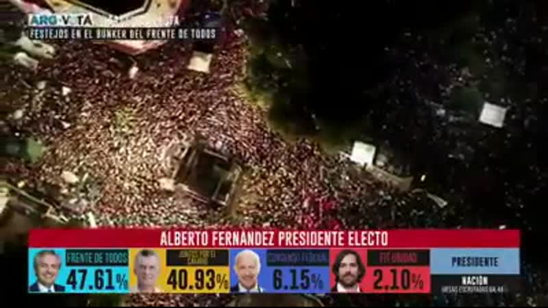 El pueblo argentino en las calles celebrando el triunfo de alberto fernández, #argentina le da un rotundo no al neoliberalismo