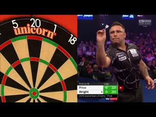 Peter wright vs gerwyn price (grand slam of darts 2019 / final)