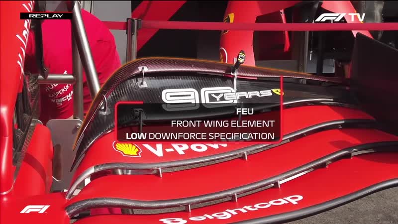 Formula1 2019 round13 belgium fp1