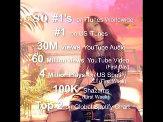 Selpink in your area