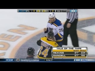 Ryan reaves vs tyler randell dec 22, 2015