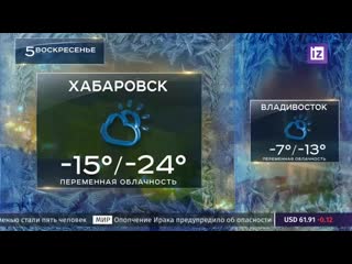 05 01 2020 0828мск погода 05 01 2020,вс хабаровск