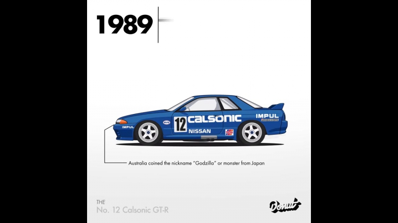 Эволюция модели nissan skyline