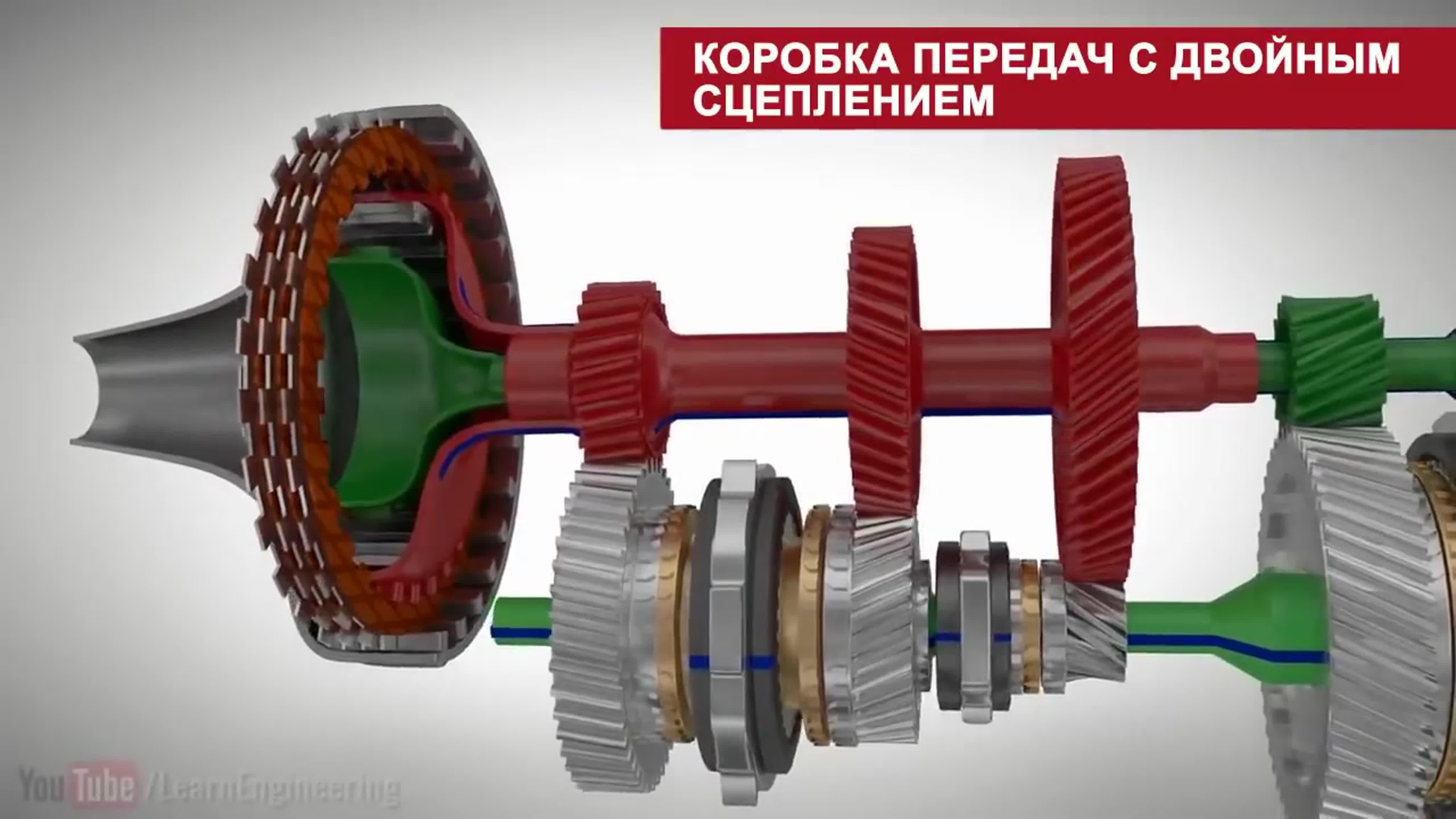 Коробка передач с двойным сцеплением устройство и принцип работы