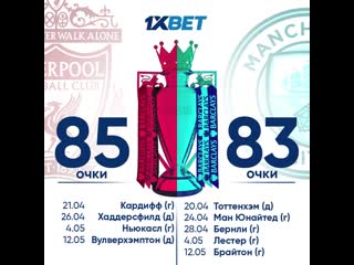 Ливерпуль и манчестер сити оставшиеся матчи