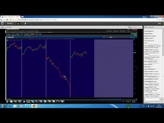 2 05 06 2015(роман группа) курс обучения (nyse, nasdaq, amex)