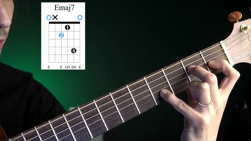 [нескучный саунд] длина пальцев гитариста и развитие растяжки [не дворовая гитара]