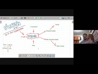 8º ano (filosofia) moral a noção do dever (2020 04 22 at 06 13 gmt 7)
