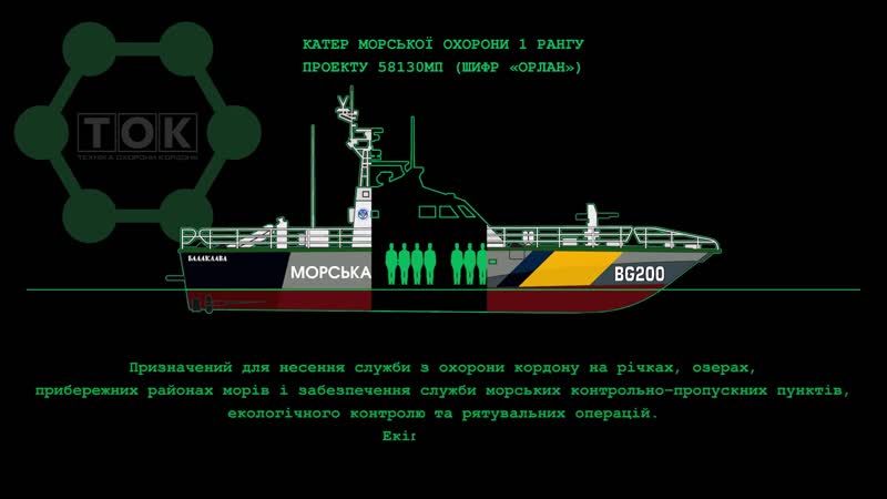 Орлан катер морської охорони 1 рангу