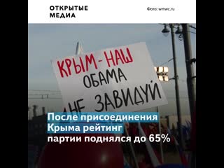 Рейтинг «единой россии» опустился до минимального значения с 2013 года