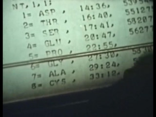 Научфильм биология фильм 15 белок