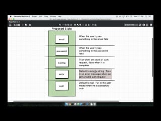 114 synchronous vs asynchronous action creators