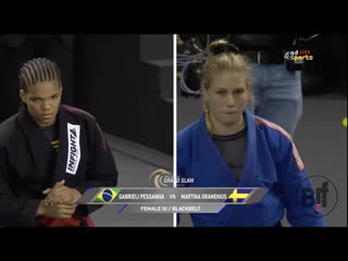 Gabrieli pessanha vs martina gramenius