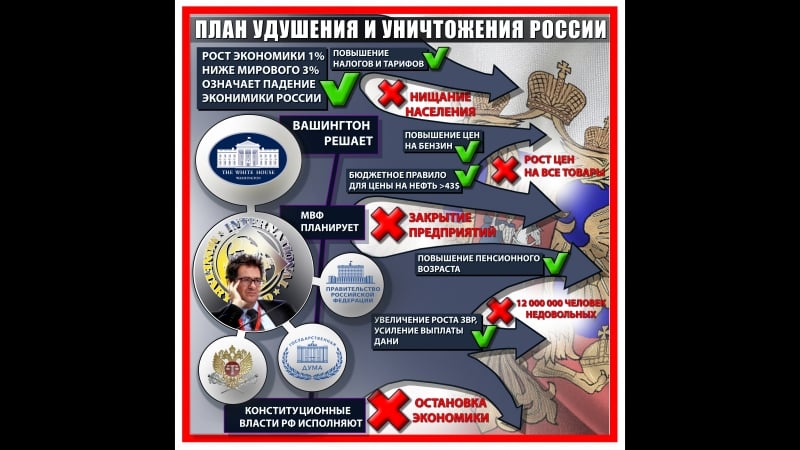 Идеология переходного периода часть 1 евгений федоров