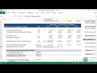 Ipo valuation model