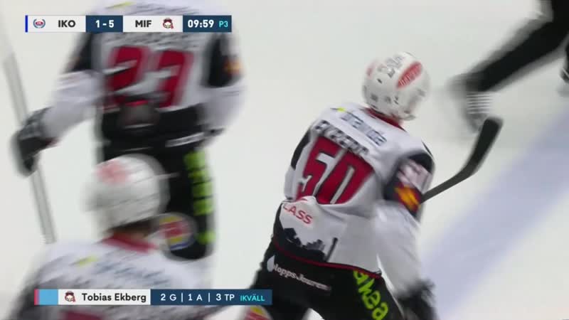 Oskarshamn malmö highlights