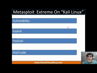 Lecture 6 terminologies and requirement of metasploit