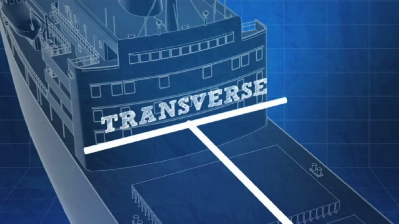 Ship porn video – Maritime training ship stability learn basic definitions