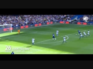 Best 5o goals of 2o18