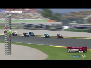 02 moto3 race valencia