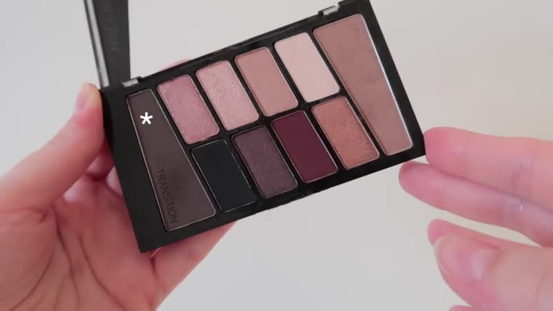 [maria kovalenko] обзор палетки wet n wild | + свотчи и макияж