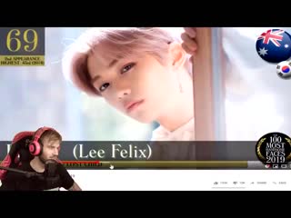 Pewdiepie mentioned lee felix in his video fgfjgkg mp4