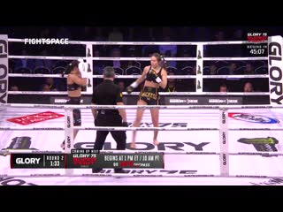 Glory 75 альмира тенчурина лорена клийн | super bantamweight lorena klijn vs almira tinchurina