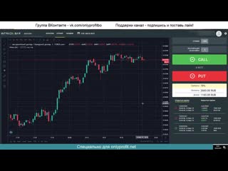 ✅👍intrade bar стратегия торговли на чистом графике у лучшего брокера бинарных опционов binomo (1) trim