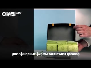 Как устроены коррупционные схемы