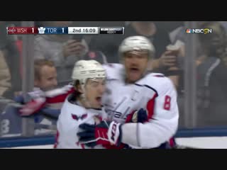 Alex ovechkin scores to tie sergei fedorov for most points by a russian player