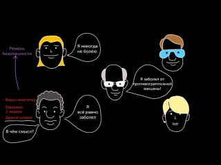 5 основных аргументов в пользу противогриппозной вакцинации