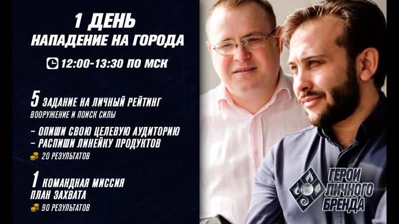 1 день нападение на города тема определение своей целевой аудитории и линейки продуктов
