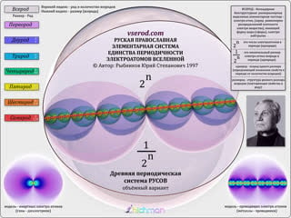 Шаровая земля юрий степанович рыбников выше чем андрей георгиевич купцов 03 03 2019