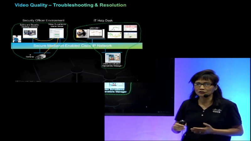 Cisco и actionpacked сквозная medianet для secure scalable video архитектур на a