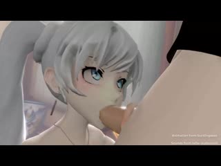 Rwby futanari porn