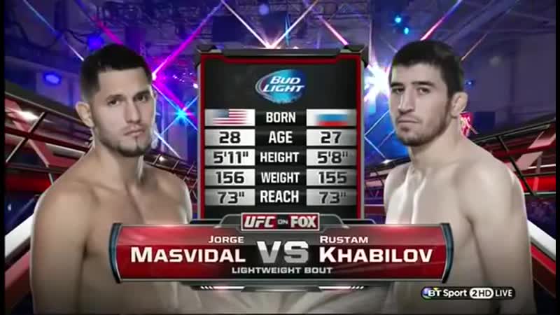 Хорхе масвидаль vs рустам хабилов (06/11/2013)