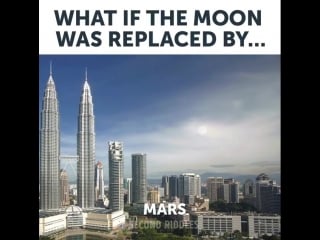 What if the moon was replaced by other planets