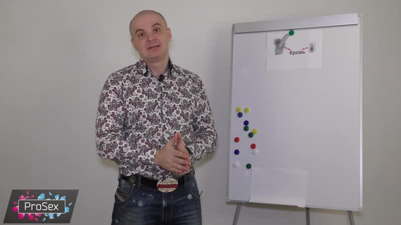 [pro sex про секс обучающий канал] безопасный секс как правильно использовать презервативы как правильно одеть презерватив