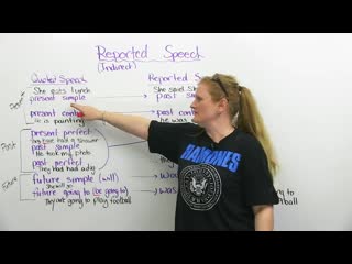 Grammar learn to use reported speech in english