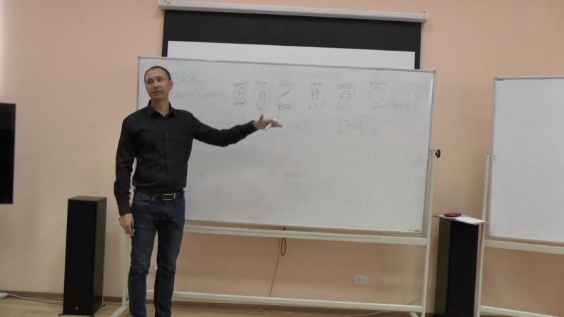 Нлп в продажах психология продаж владимир воронович