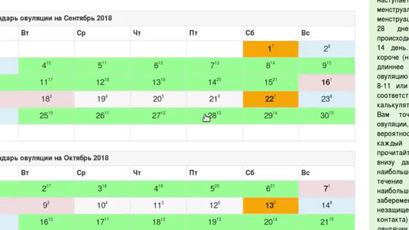 Sll зачатие ребенка после месячных какие дни наиболее благоприятны для оплодотворения