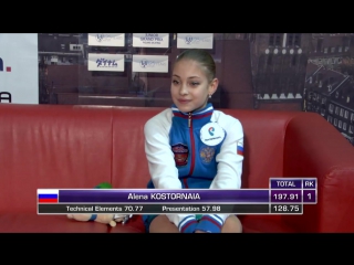 Alena kostornaia rus ladies free skating gdansk 2017