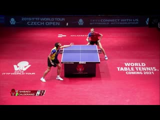 Hugo calderano vs alexsander shibaev | czech open 2019 (1/4)