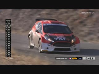 Wrc 2019 этап 1 монте карло третий день (ss12)