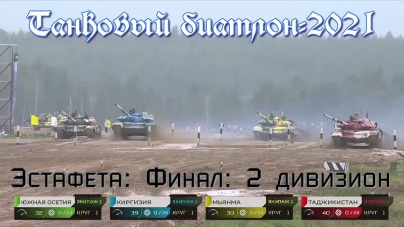 Танковый биатлон 2021 эстафета финал 2 дивизион таджикистан, мьянма, киргизия, южная осетия